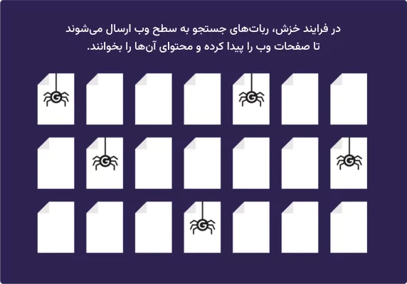 سئو چیست